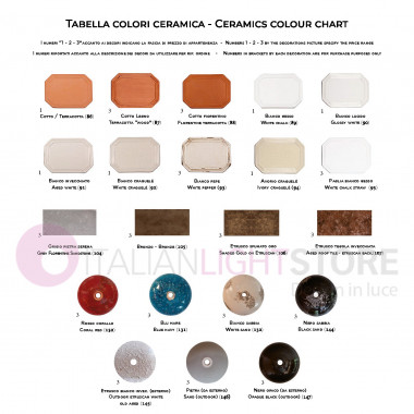 CASOLA IMAS 35939/A1 Lámpara de pared Applique Rustica Latón y Cerámica